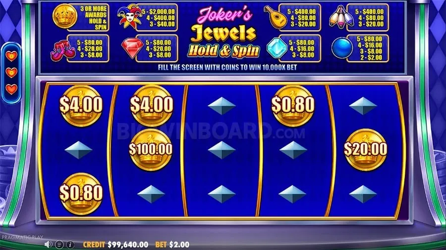 The Future of Online Betting in PH